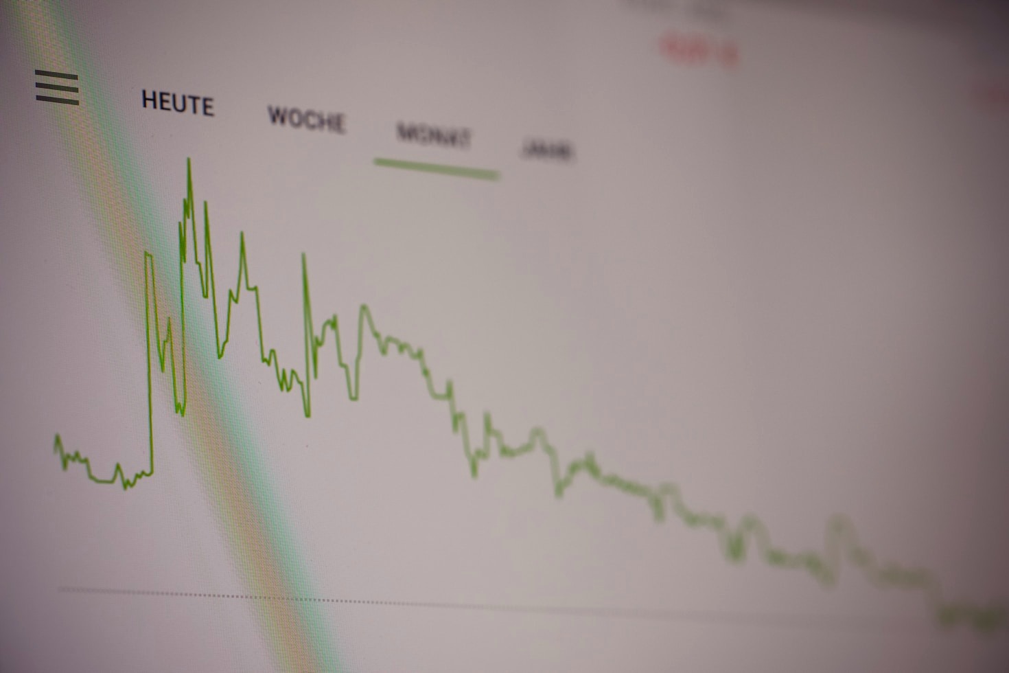 Die Zukunft der vernetzten Küche erleben